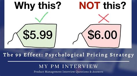 odd even pricing refers to|5 Psychological Pricing Tactics That Attract .